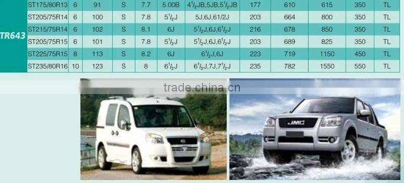 TRAILER TIRE ST225/75R15-8PR (TR643) S TRIANGLE TRAILER RADIAL TIRE