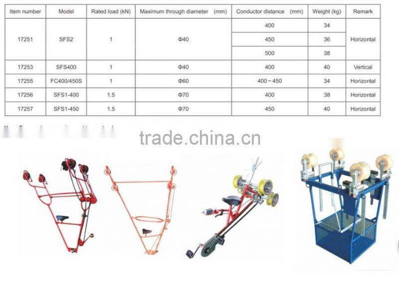 Two Bundle Conductor Spacer Car for Overhead Line High Voltage Wire