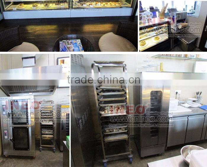 INEO Successful Resort Projects In Sri Lanka