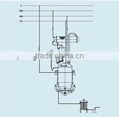 TQ-Z Series muti-function extracting tank