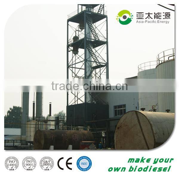 Biodiesel plant machine, used cooking oil making biodiesel processor