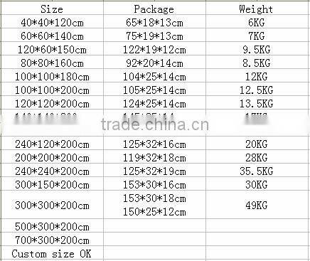 High Quality Customized Hydroponics Grow Tent