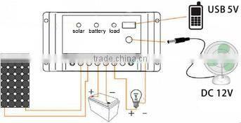 10A PWM Solar Charge Controller Regulator 12V with USB and DC12V Ports