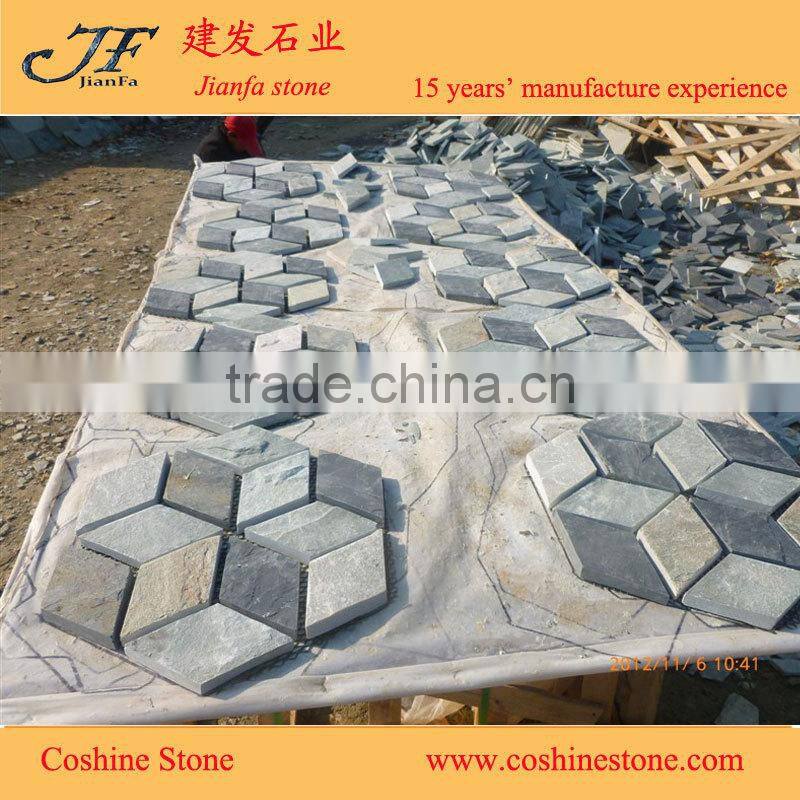 wall cladding Slate Patio Tiles Slate Stone