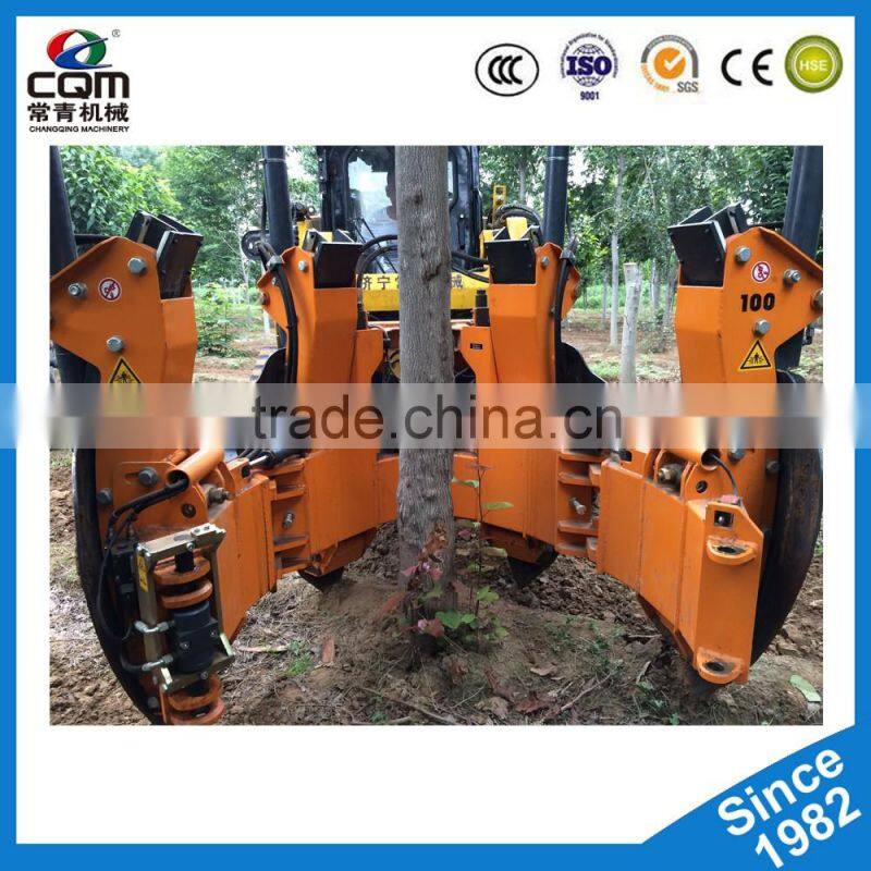 Tree transplanter fixed on skid loader or excavator made in china