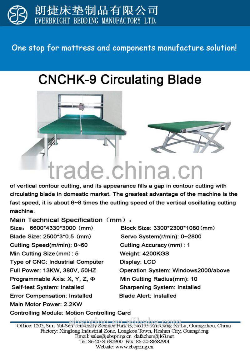 CNCHK-9 CNC Vertical Contour Foam Cutting Machine with Circulating Blades