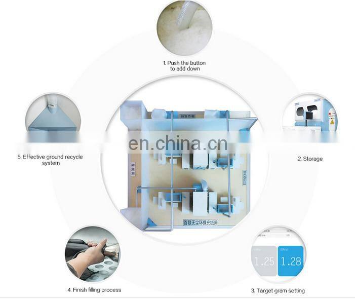 Down Apparel Filling Machine