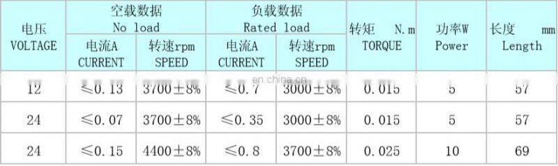 OD 30 mm 12 24V Dc Motor power 5W 10W