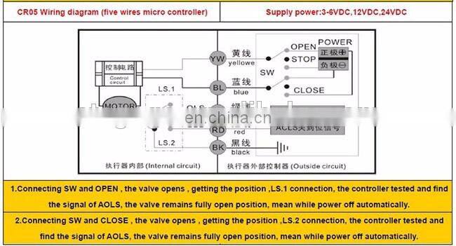 2 way electric ball valve with manual override 2.5NM Torqu motorized valve wiring diagram