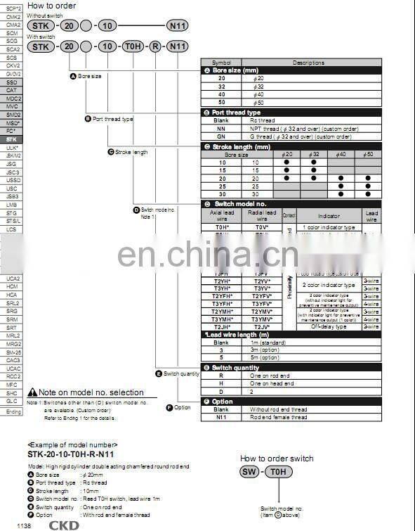 China Standard & Nonstandard Pneumatic Air Cylinder Customized