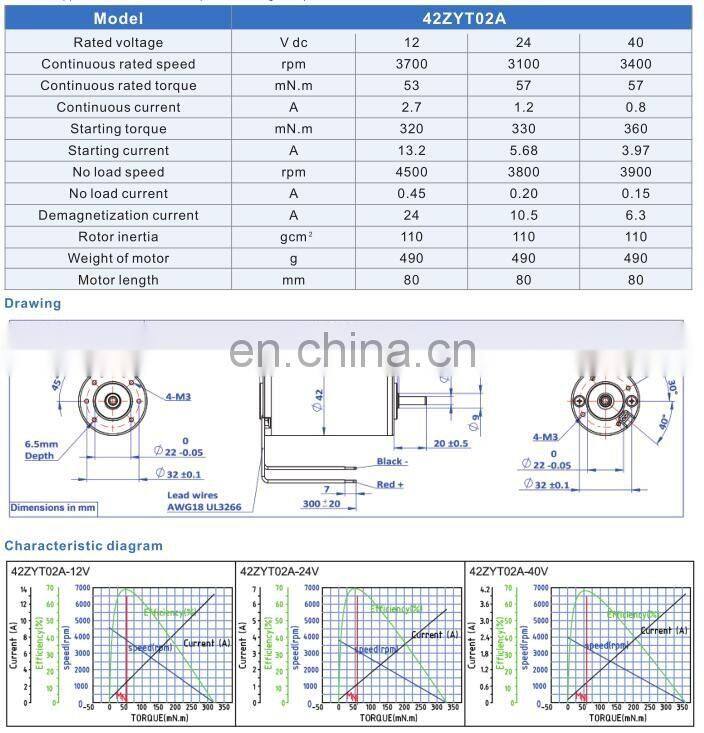 42mm 52mm series dc vibration air pump motor 10v 12v 24v for medical device equipment, low noise long life EMC/EMI suppression