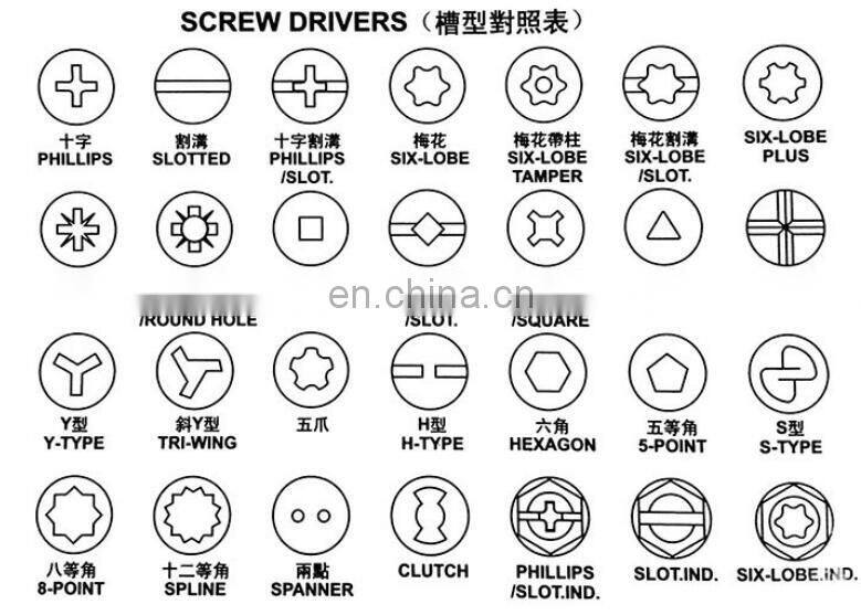 OEM precision screw endless cup point socket grub screw set screw