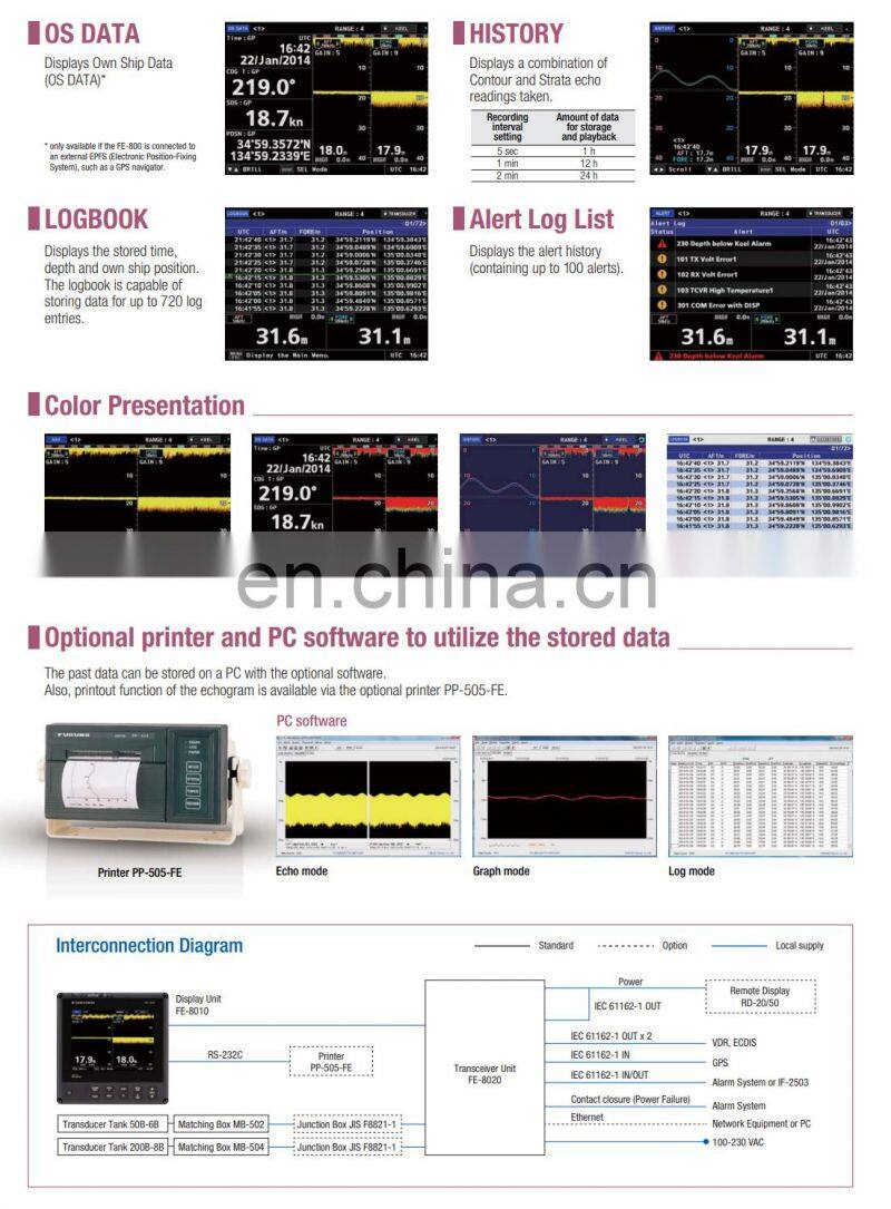 Marine electronics maritime navigation communication FURUNO FE-800 50 or 200KHz frequency radio IMO navigational echo sounder
