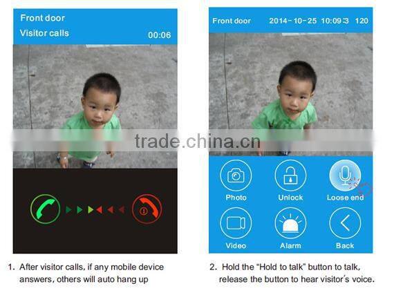 HSY-WF3 Wifi Video Door Bell