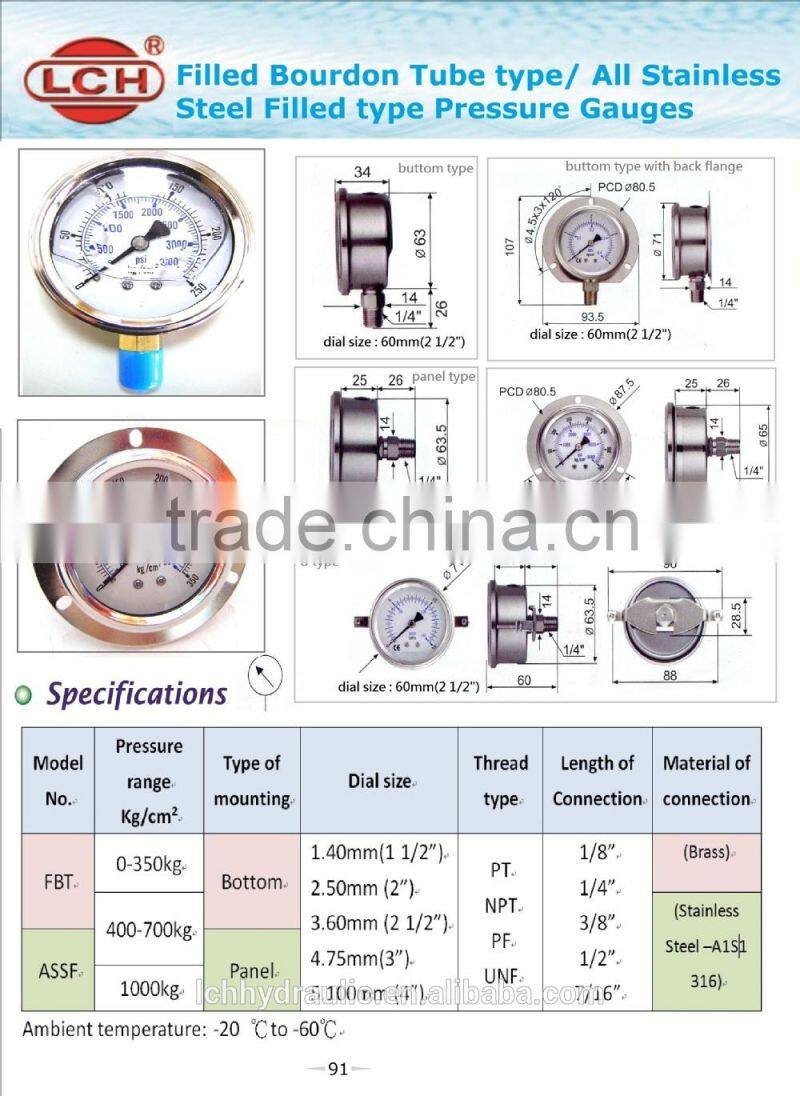 alibaba china supplier pressure gauge