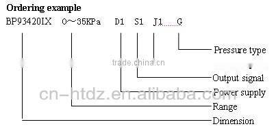 Scene adjustable pressure transmitter with LED display