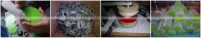 Plastic printed cylinder tube packaging box