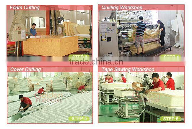 MaxDvani Superlastic Spring Mattress Cheaper Spring Mattress Golden Mattress for Bedroom