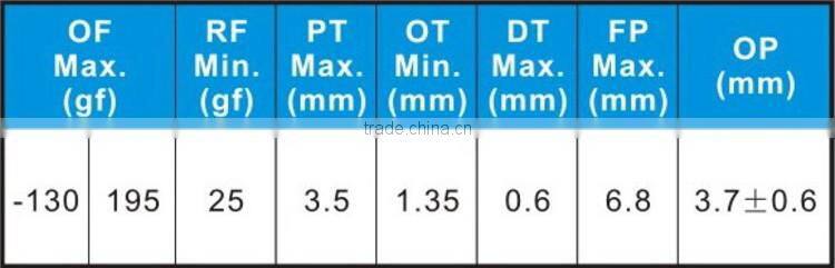 On Off Push Button Micro Switch 0.1A 125/250VAC
