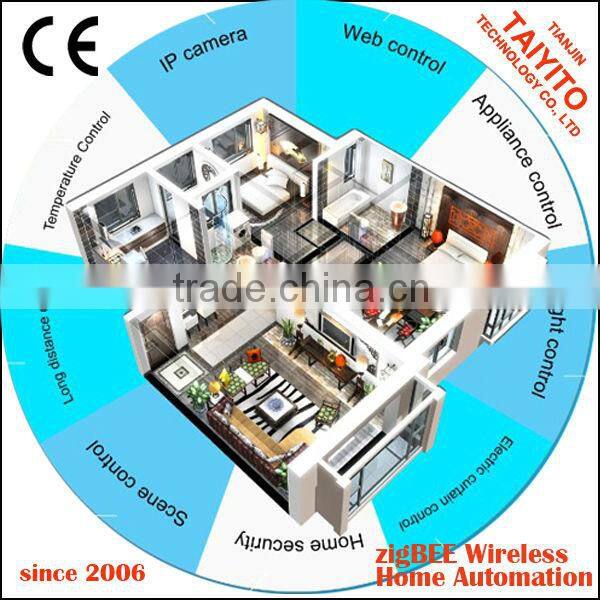 Taiyito smoke detector zigbee home automation , andriod mobile ip smart home automation