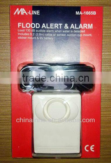 Easy Use Underground Water Detection