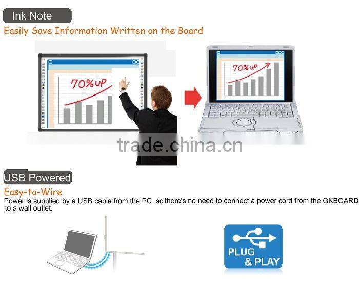 Infrared Interactive Electronic school class teaching board digital sensitive electronic white board smart classroom whiteboard