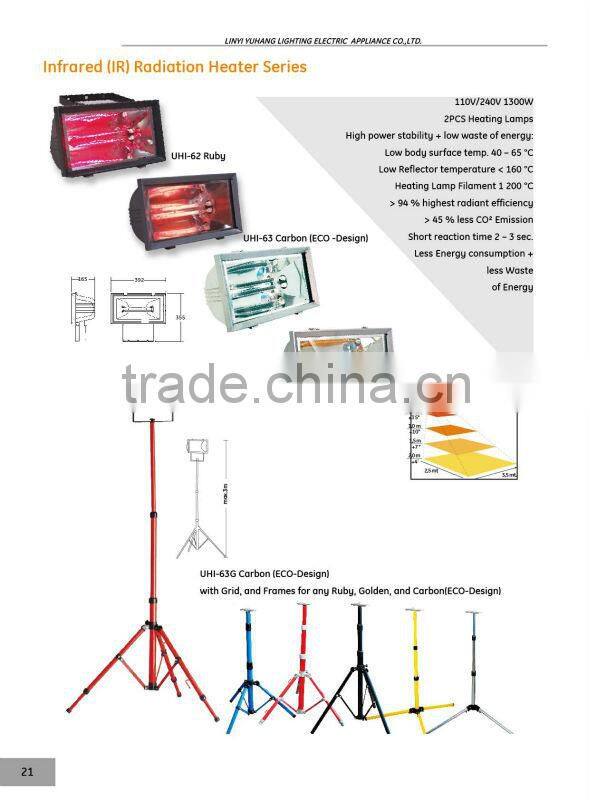 IP65 Infrared Radiant Patio Outdoor Electric Heater