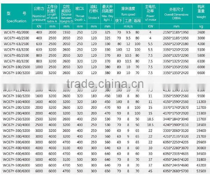 cnc hydraulic press brake machine