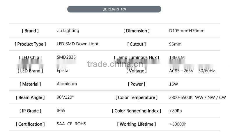 Warm White SAA Waterproof LED Dimmable Light Downlight Black