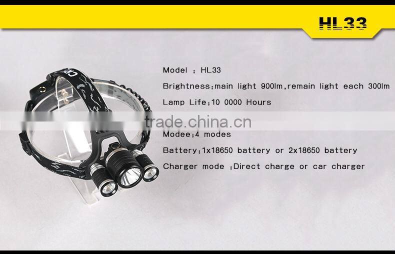 WaterProof IP67 Led Head Lights