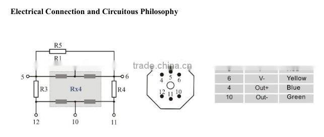 waterproof pressure sensor