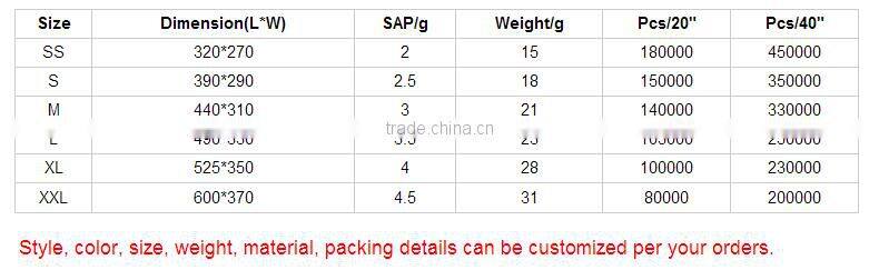 sweet disposable dog puppy diaper