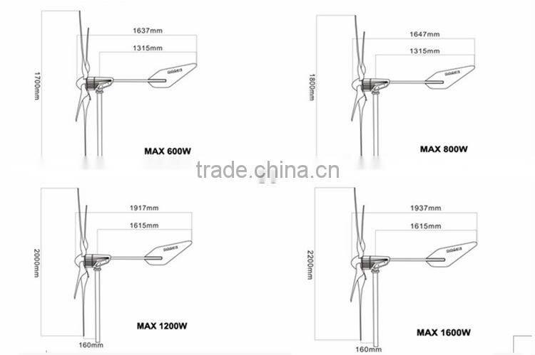 High quality wind generator china wind turbine generator wind power generator