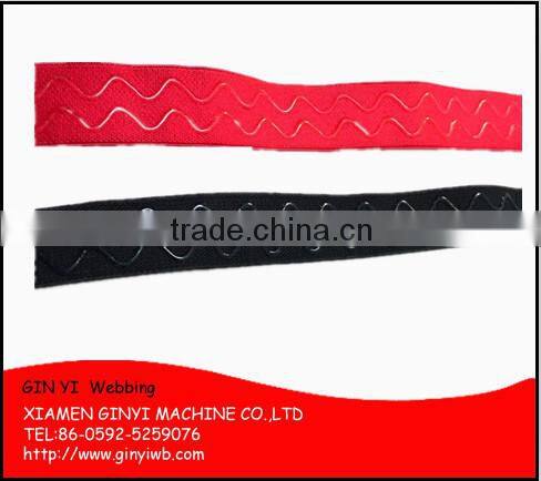 Reasonable Prices Non-slip Elastic Band For Underwear