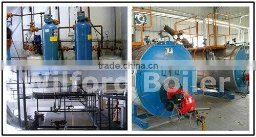 home heating boilers