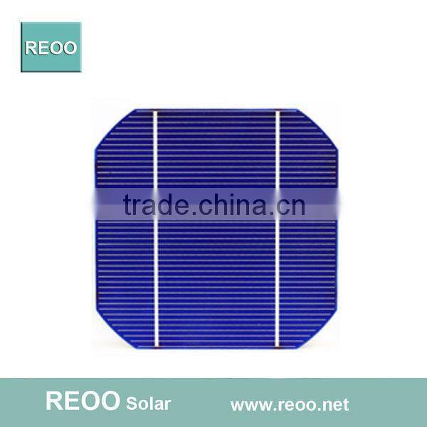 REOO solar panel solar cell Small solar moudle for solar photovoltaic system