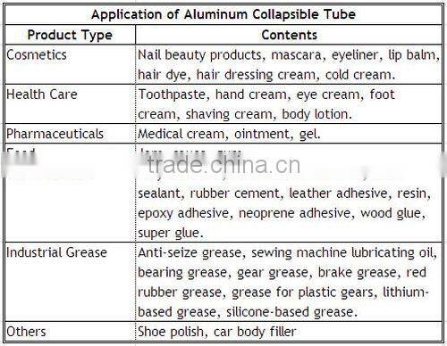 Offset print empty lipgloss tube aluminium
