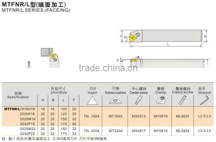 Metal lathe tool & Turning tools MTFNR type for faceing