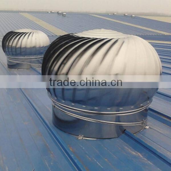 axial flow ventilation duct fan