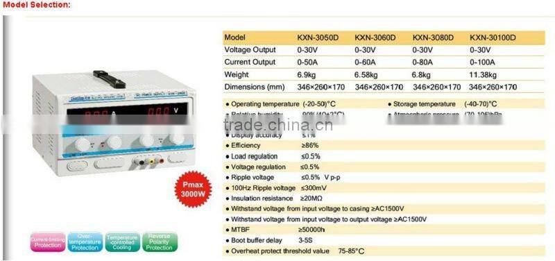 Wholesale KXN-3060D High-power Switching DC Power Supply, 0-30V Voltage Output,0-60A Current Output factory products