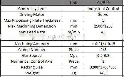 krrass high quality adopt horizontally placed crankshaft C frame type fast speed puncher aluminium sheet stamping machine