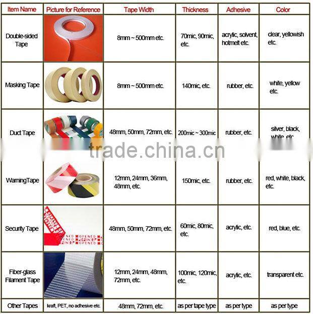 duck glass adhesive tape