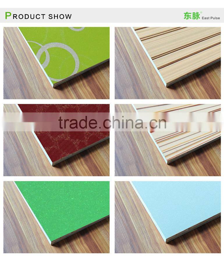 High Glossy Acrylic Veneer Lauan UV Board