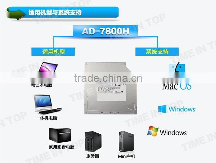 AD-7800H Slot load DVD RW burner Drive SATA