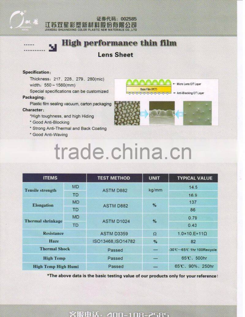 Lens Sheet pet film for LCD Backlight display