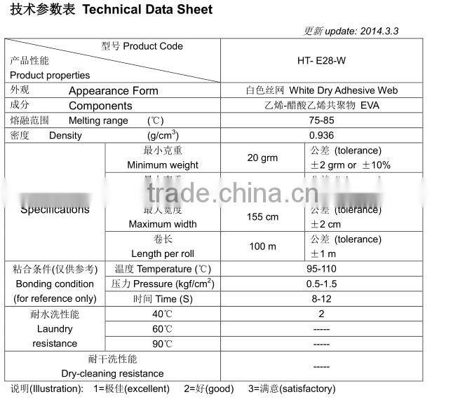 EVA hot melt adhesive web for fabric lamination