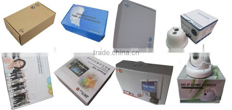 dome style high quality CVI Camera 1080p (JYD-8500CVI-2.0MP)