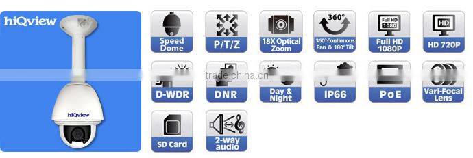 Speed Dome 18X Optical Zoom Outdoor Full HD IP Camera
