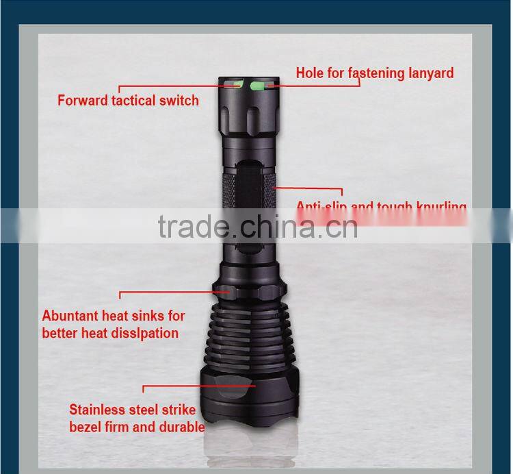 Zoomable 10W CREE LED Highlight Torch