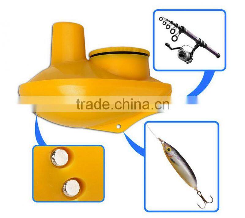 Brand new cabela's ice fishing cameras fishing video cameras for Thailand